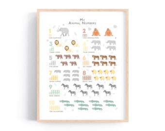 Jungle Numbers Nursery Print, Neutral Safari Nursery decor