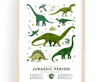 For a Dinosaur Obsessed Child, Jurassic Dinosaur Print for Their Bedroom (Brachiosaurus & Stegosaurus)
