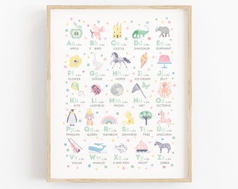 Mint Alphabet Nursery Print for Baby Girl Nursery, Mint Nursery Wall Art, Alphabet Art for Girls Room