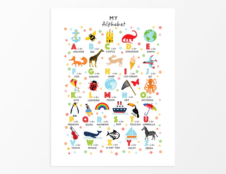 Alphabet Nursery Decor Alphabet Art Prints Set of 3 Nursery Etsy UK