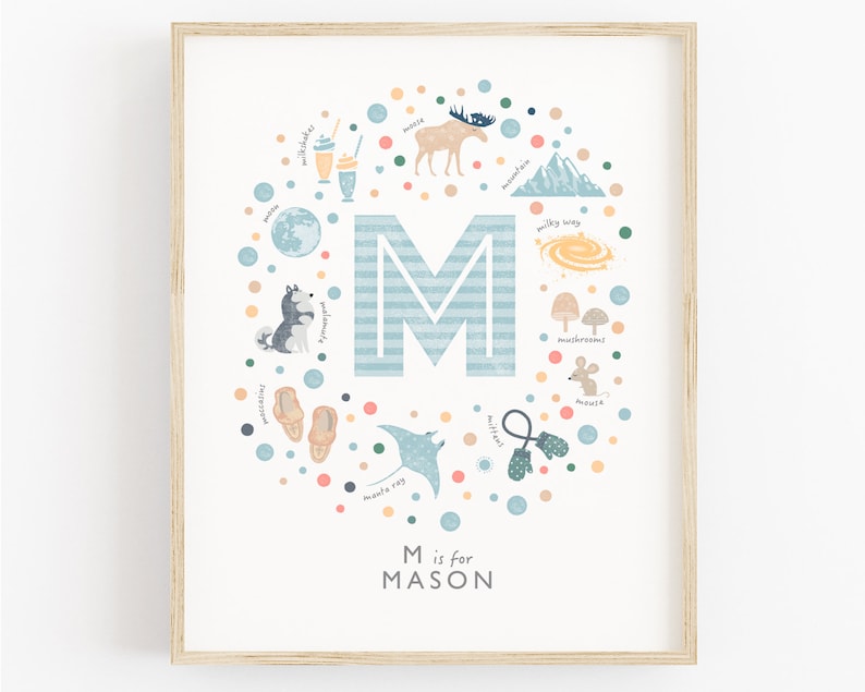 Initial Letter M, Personalised Nursery Print, Baby Boy Wall Art, Custom Boys Name Sign, Boys Nursery Decor image 1