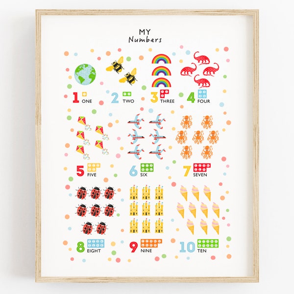 Numbers Nursery - Etsy