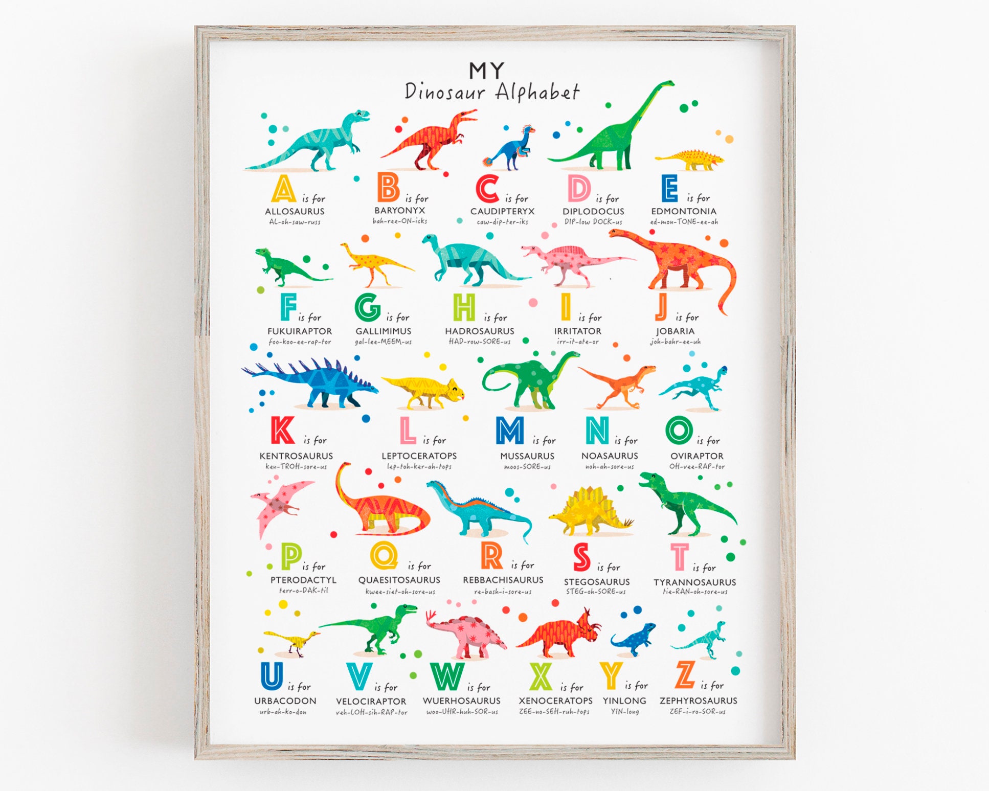 Dinosaur Alphabet Poster