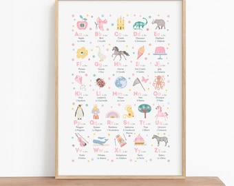 Girls Alphabet Poster, English & Italian Alphabet Print, Bilingual Nursery Wall Art, Printable ABC Decor