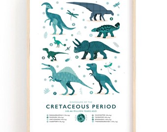 A Gift for a Dinosaur Fan, Cretaceous Dinosaur Print for Their Bedroom (T-Rex and Triceratops)