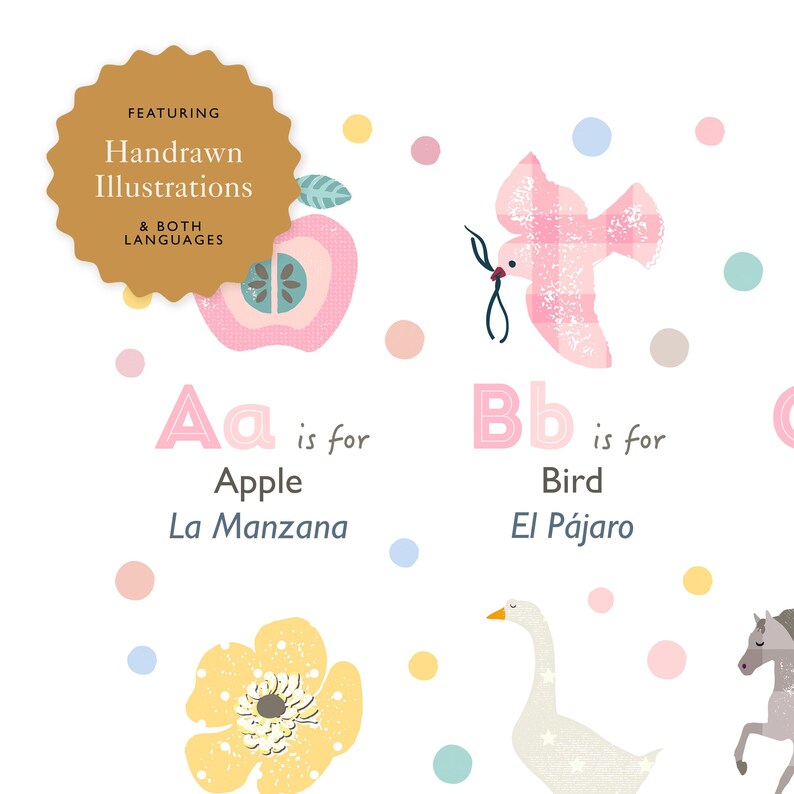 My First Bilingual Alphabet Poster, English and Spanish Girls Nursery ...