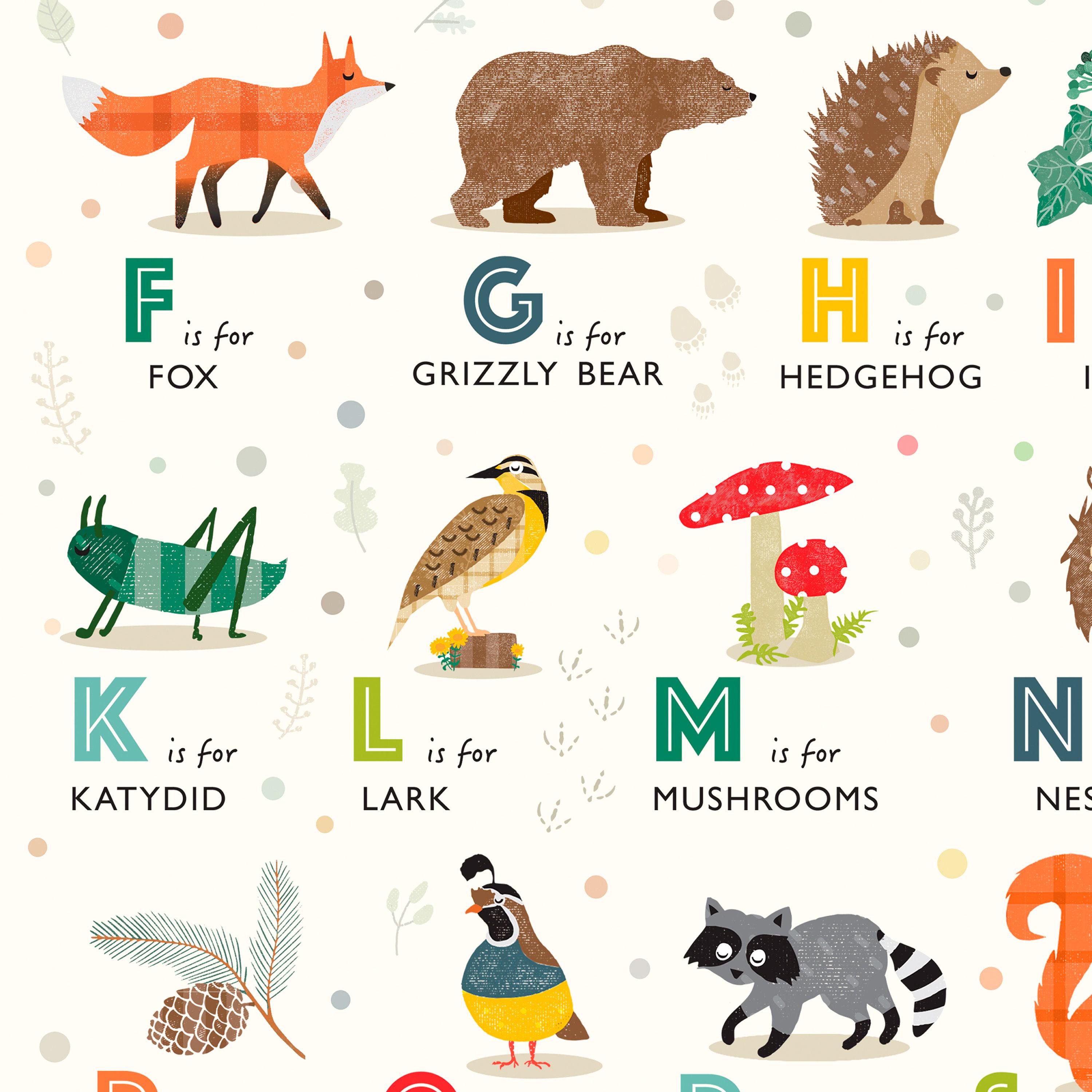 Personalized Woodland Nursery Art: Alphabet & Numbers Print Set - Etsy
