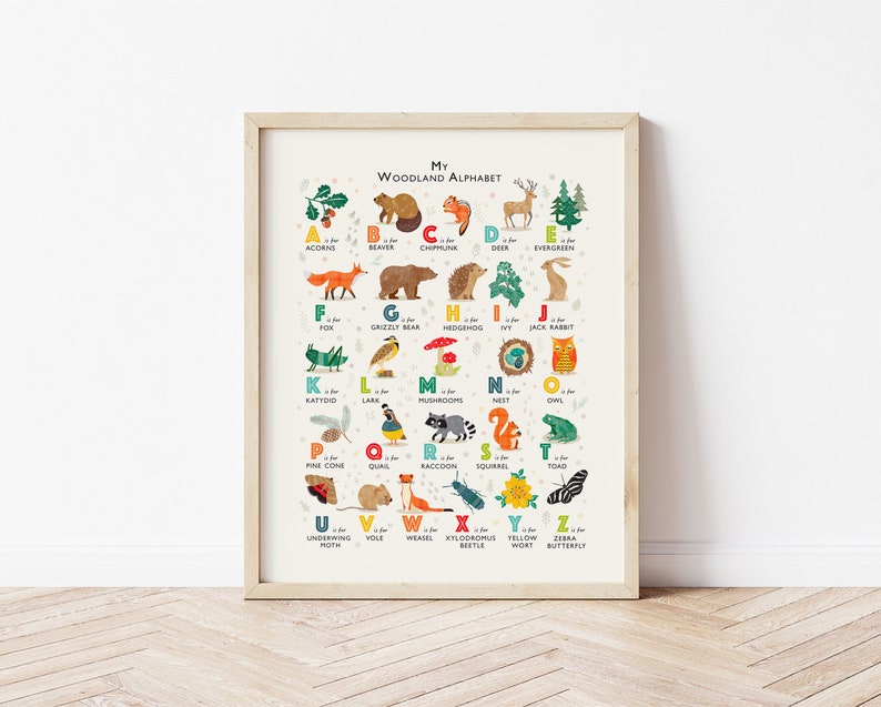 Woodland Alphabet Print, Forest Theme Alphabet Poster, Woodland Nursery Art, Perfect Gift for Nature Lovers, Can Be Personalised image 7