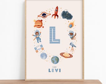 Personalised Space Initial Print: Baby Blue Boy Nursery Wall Art