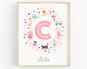 Personalised Initial Nursery Name Print, Letter C Wall Art, Girls Room Decor in Pink and Mint Green