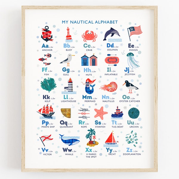 Nautical Nursery Print, Alphabet Wall Art, Ocean Theme Nursery Decor, Can Be Personalised