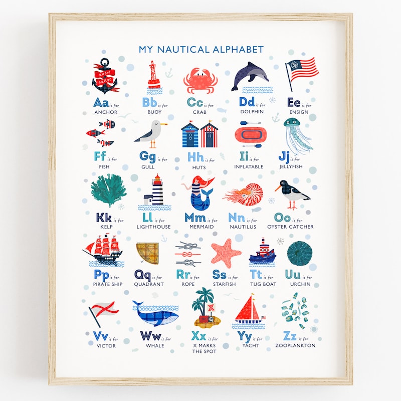 Nautical Nursery - Etsy