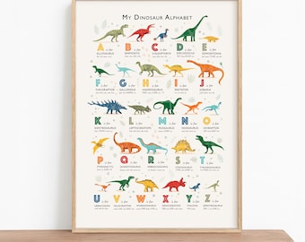 Dinosaur Alphabet Print: Personalised Kids ABC Poster Educational Nursery Wall Art