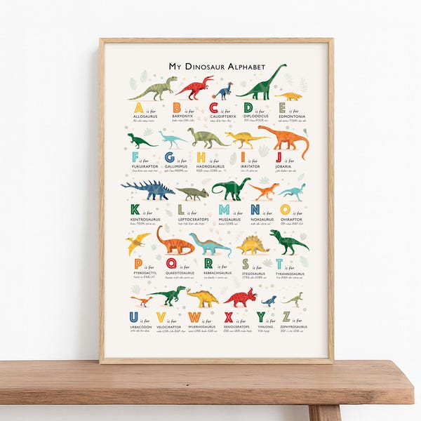 Alfabeto de Dinossauros: Pôster Infantil Personalizado com o Alfabeto - Arte Educativa para Parede em Quarto de Criança