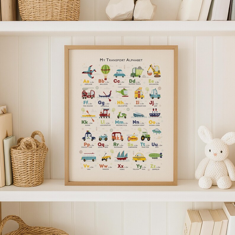 Transport Alphabet Druck, Personalisierte Jungen ABC Poster, Junge Kinderzimmer Drucke, Kinder Fahrzeug Poster, ungerahmt Bild 4