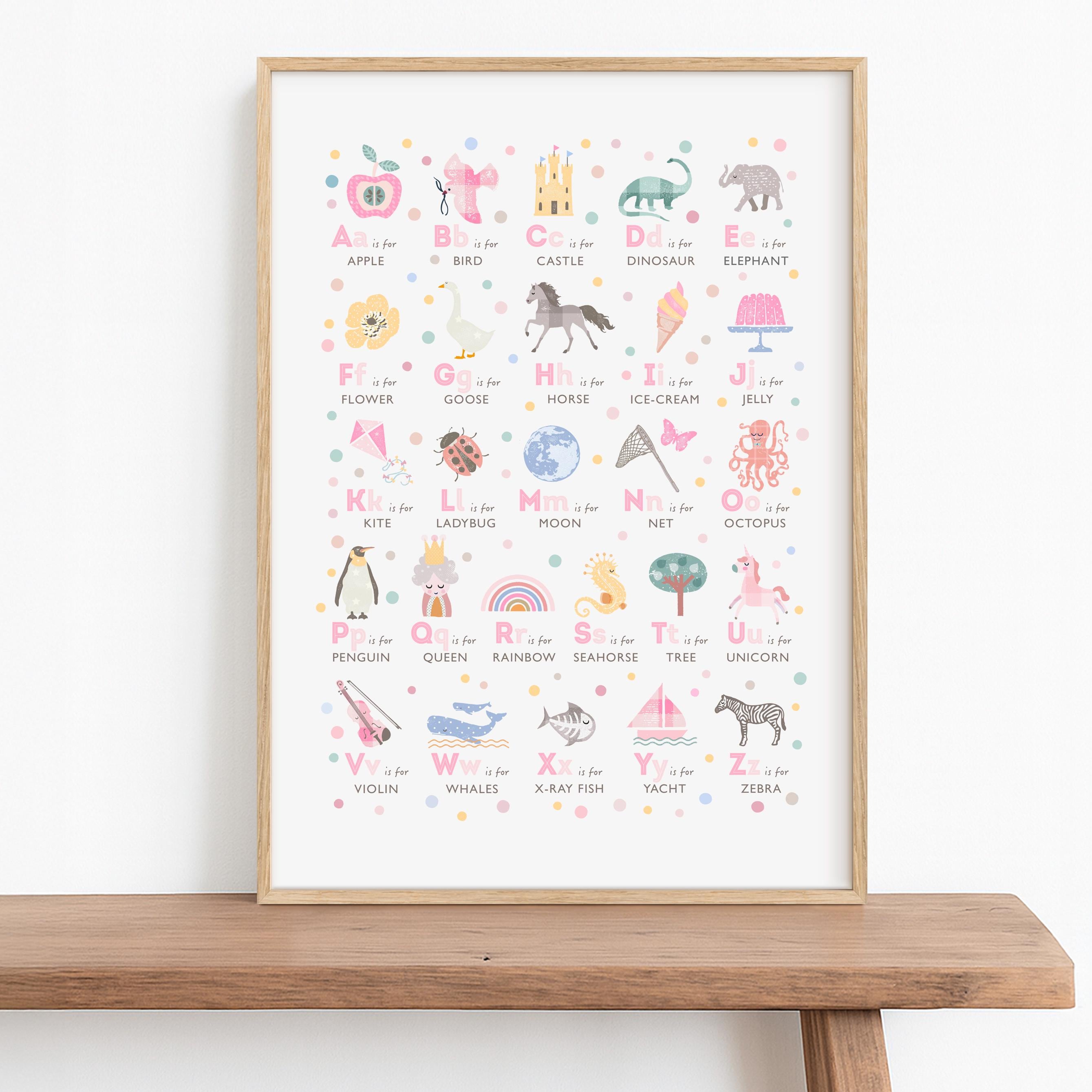 アリス Pink Alphabet Nursery Print – Girls Room Wall Art, ABC Poster for