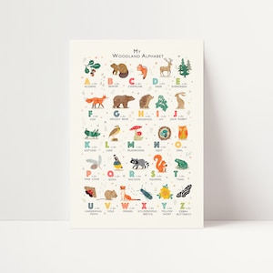 Woodland ABC Print for Nature Theme Nursery, Personalised Kid's Alphabet Poster, Woodland Nursery Decor, Perfect 1st Birthday Gift