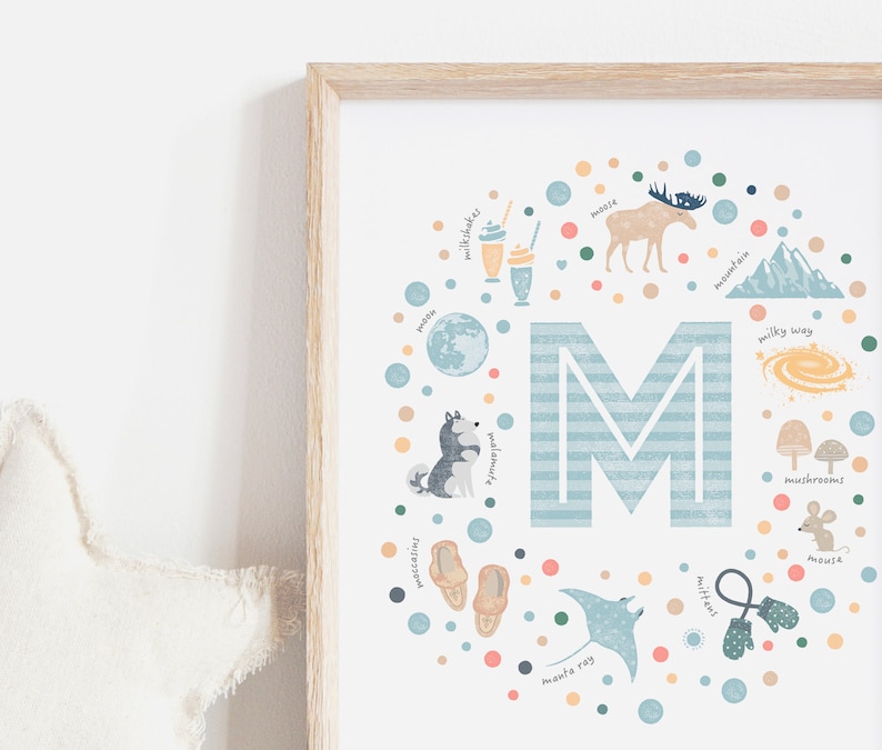 Initial Letter M, Personalised Nursery Print, Baby Boy Wall Art, Custom Boys Name Sign, Boys Nursery Decor image 3