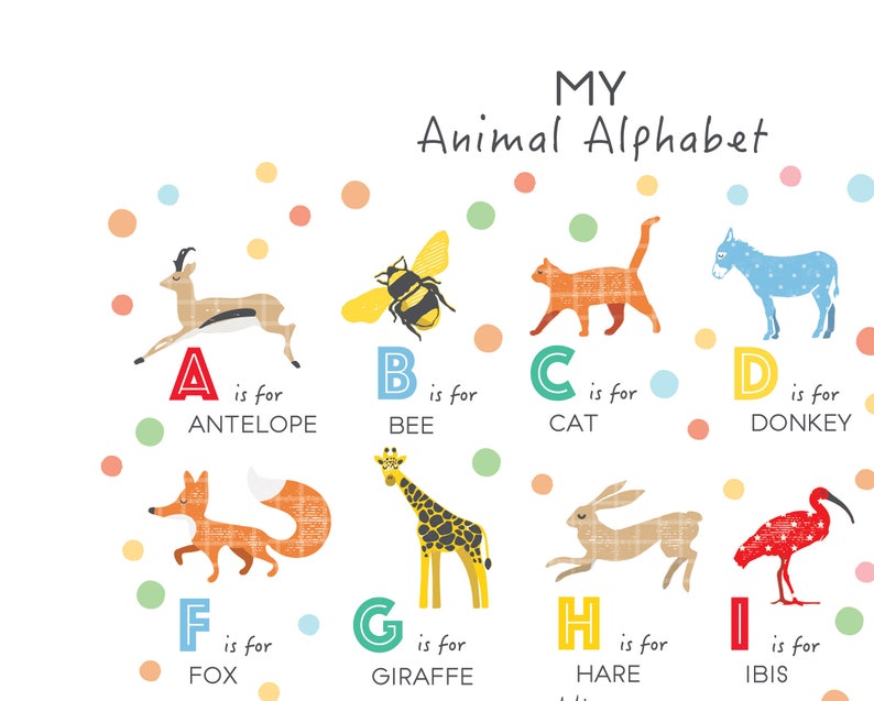 Animal Alphabet Print Nursery Decor Animal Alphabet Poster Etsy