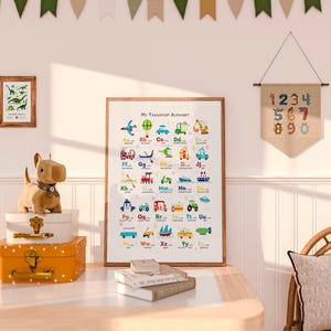 Transport Alphabet Print Displayed in Childrens Bedroom Decor PaperPaintPixels