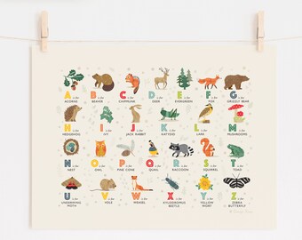 Woodland Alphabet Poster, Forest ABC Printable, Nature Wall Art, Woodland Nursery Decor, Digital Download, Landscape.