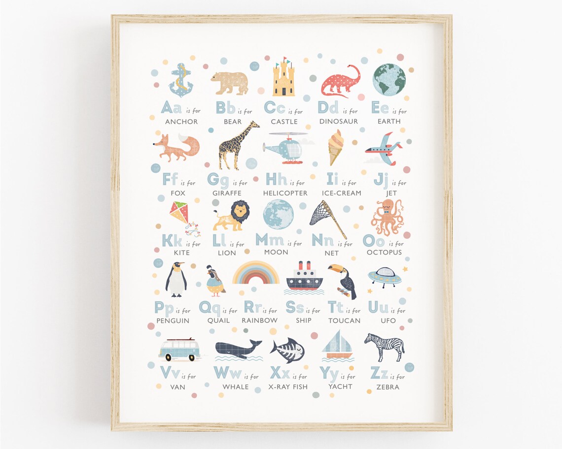 Alphabet Print Nursery Print Nursery Wall Art Baby Boy - Etsy