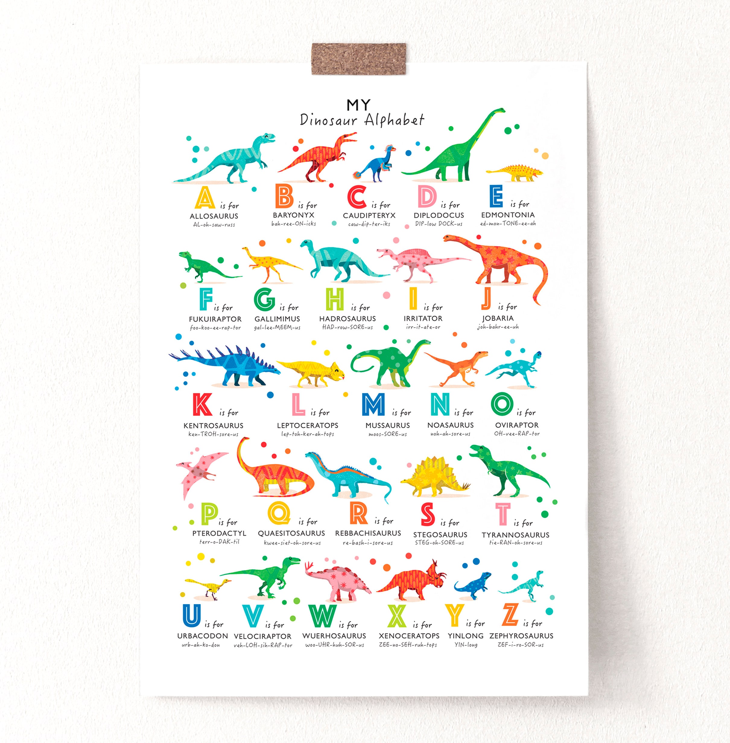Dinosaur Alphabet Print Dinosaur A To Z Alphabet Poster Etsy France