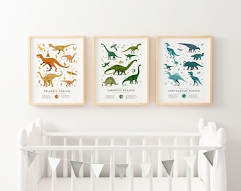 A Gift for a Dinosaur Obsessed Child, Triassic Jurassic Cretaceous Gallery Wall Set