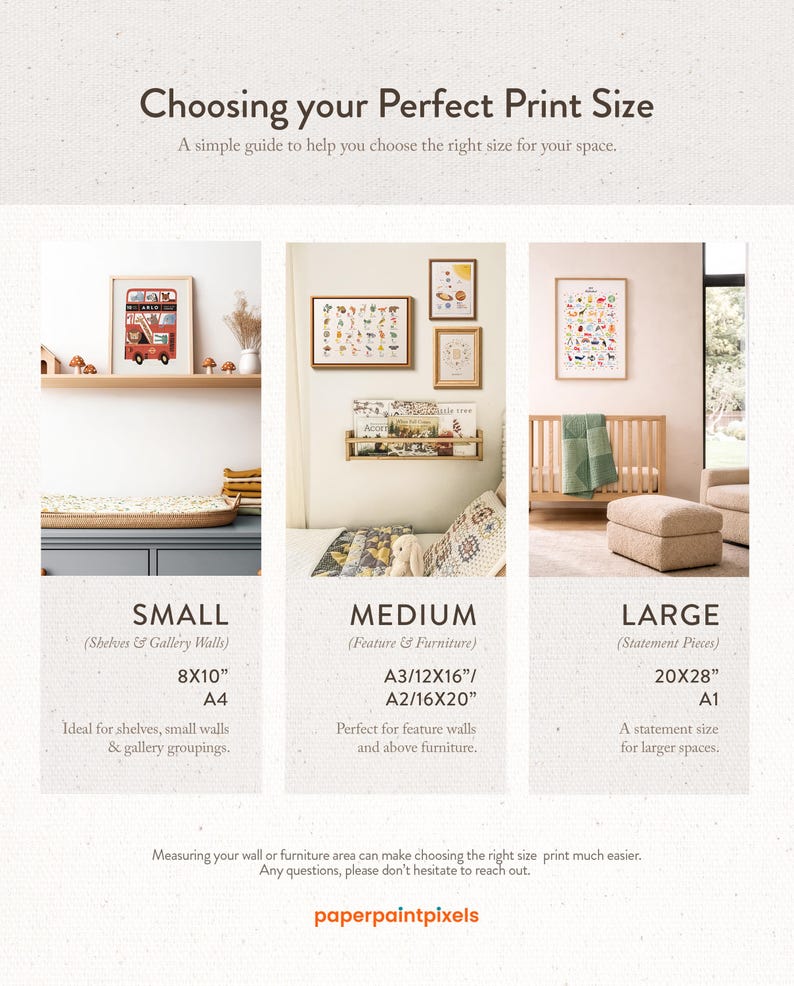 The image is a guide that provides information on choosing the perfect print size for different spaces. It features three different print sizes: small, medium, and large, along with their ideal uses and features.