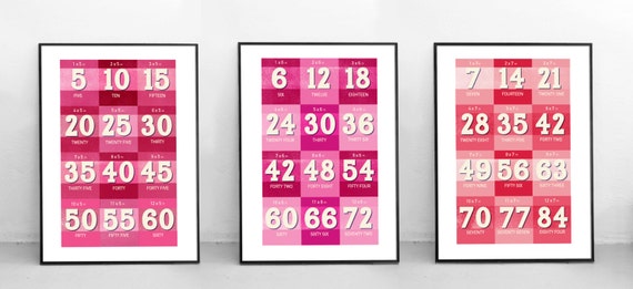 Times Tables Poster Set: Vintage Pink Classroom Decor (Digital Download)