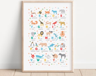 Animal Alphabet Poster: Educational Nursery Art (Digital Download)