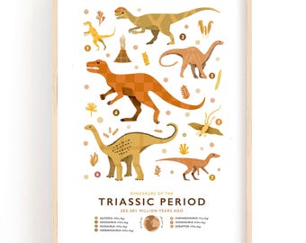 For a Child Who Loves Dinosaurs, Triassic Dinosaur Print for Their Bedroom