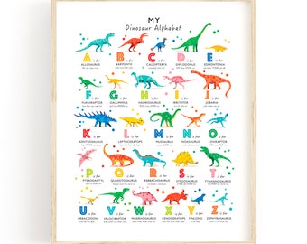 Dinosaur Alphabet Print, Dinosaur A to Z Alphabet Poster, Nursery Decor, Dinosaurs Nursery Print, Dinosaurs Wall Decor