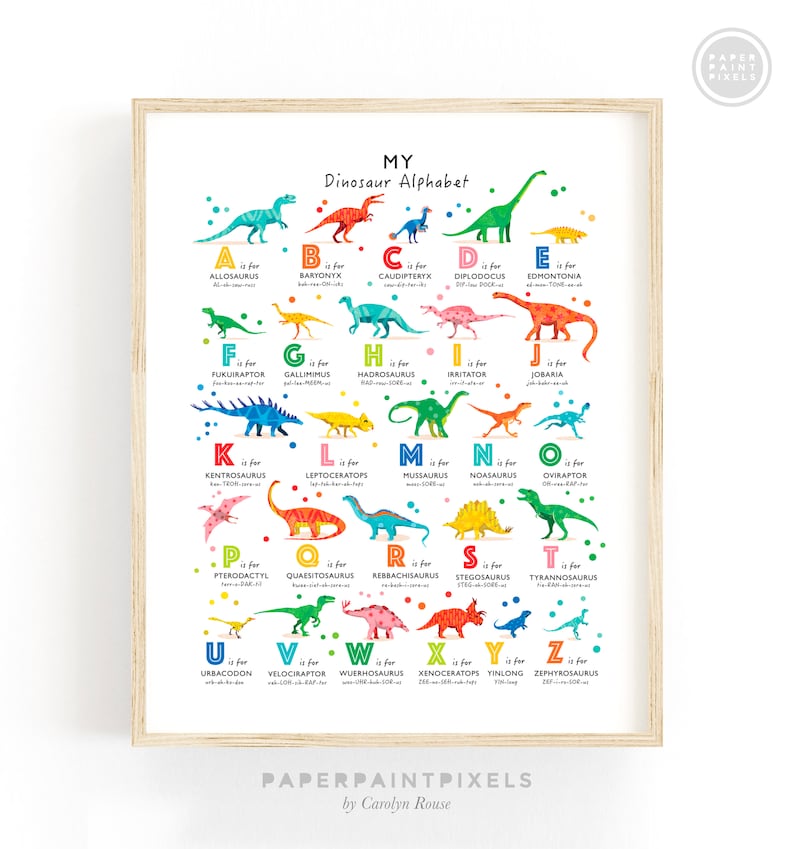 Dinosaur Alphabet Print Dinosaur A to Z Alphabet Poster | Etsy