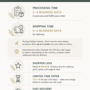 Puede incluir: Un gr&aacute;fico informativo para Infin8 Mercantile con un encabezado verde oscuro y texto en blanco, seguido de secciones que detallan tiempos de procesamiento, env&iacute;o, valoraciones, ofertas limitadas y rapidez de entrega con iconos.