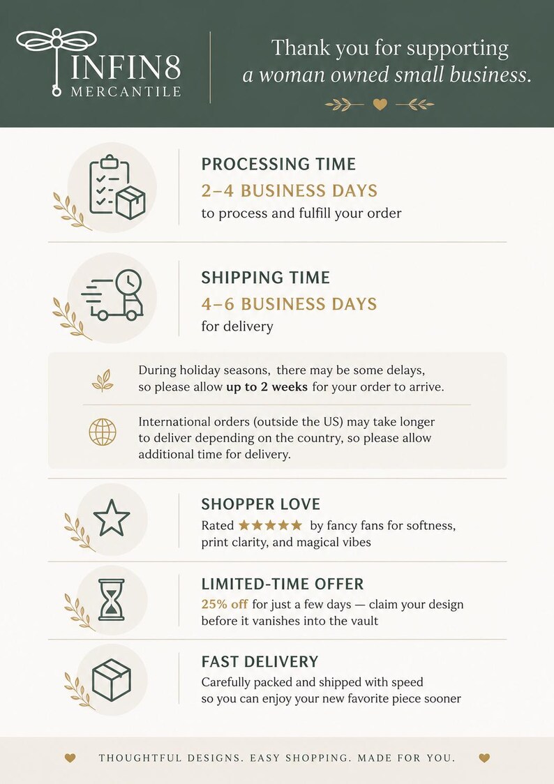 Puede incluir: Un gr&aacute;fico informativo para Infin8 Mercantile con un encabezado verde oscuro y texto en blanco, seguido de secciones que detallan tiempos de procesamiento, env&iacute;o, valoraciones, ofertas limitadas y rapidez de entrega con iconos.