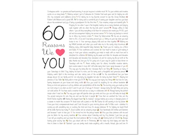 Milestone Birthday Reasons We Love You Emoji Artwork