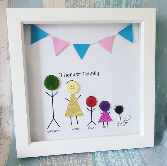Button family picture button family frame family button art Etsy