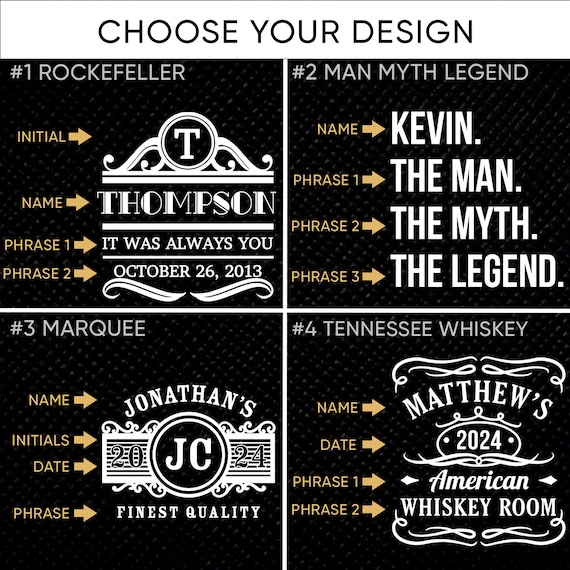 Bouteille de whisky personnalisée avec photo et texte - Design