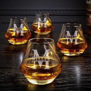 Dimera Custom Brandy Glass Etched Brandy Snifter, Brandy Glass Gift for ...