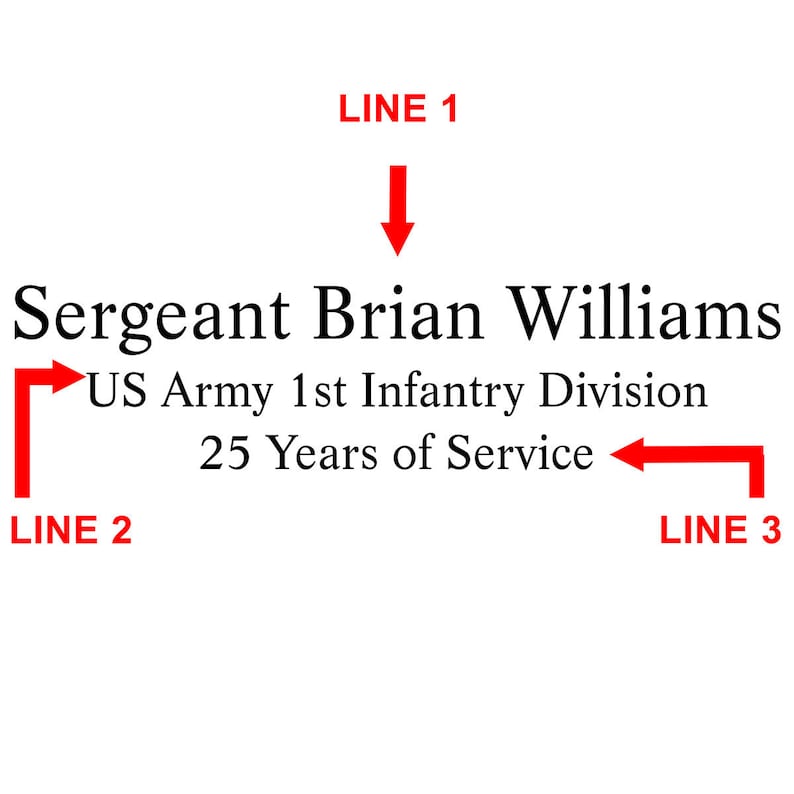 May include: Text on a white background reads "Sergeant Brian Williams", "US Army 1st Infantry Division", and "25 Years of Service". The text is in a classic serif font, with red arrows pointing to each line.