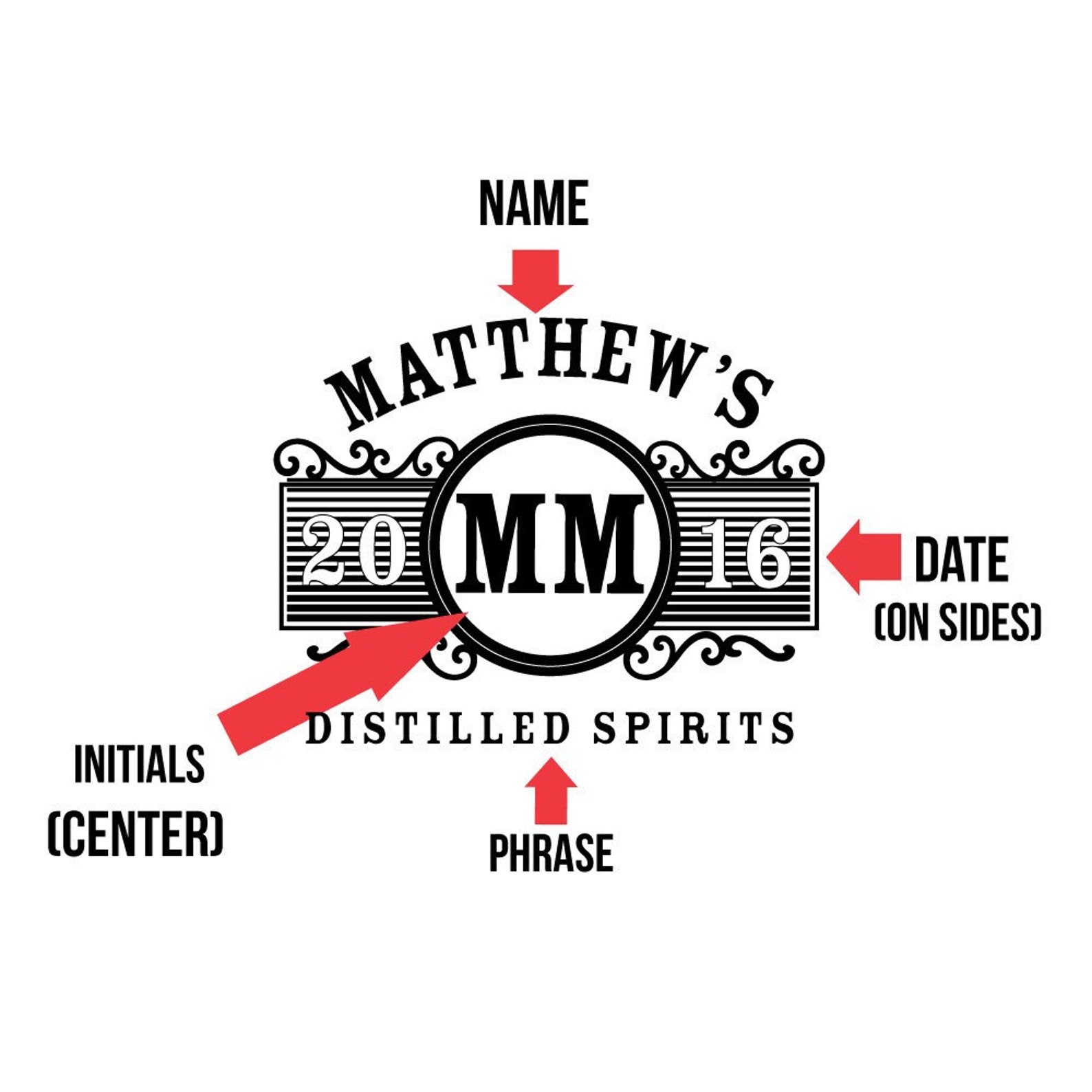 Advanced Smoke Box Kit With Marquee Custom Whiskey Glasses Etsy