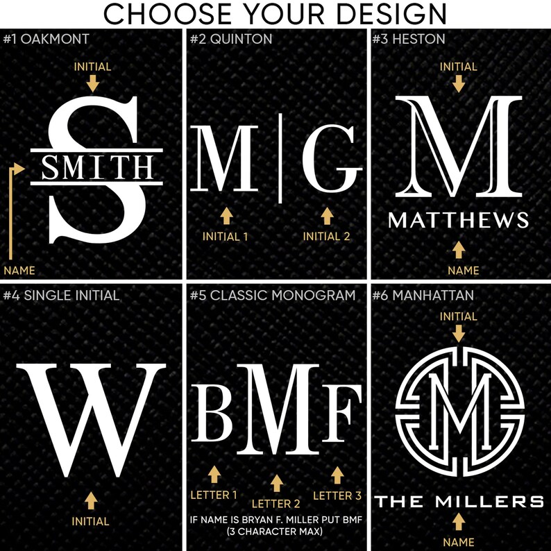 Six design options.