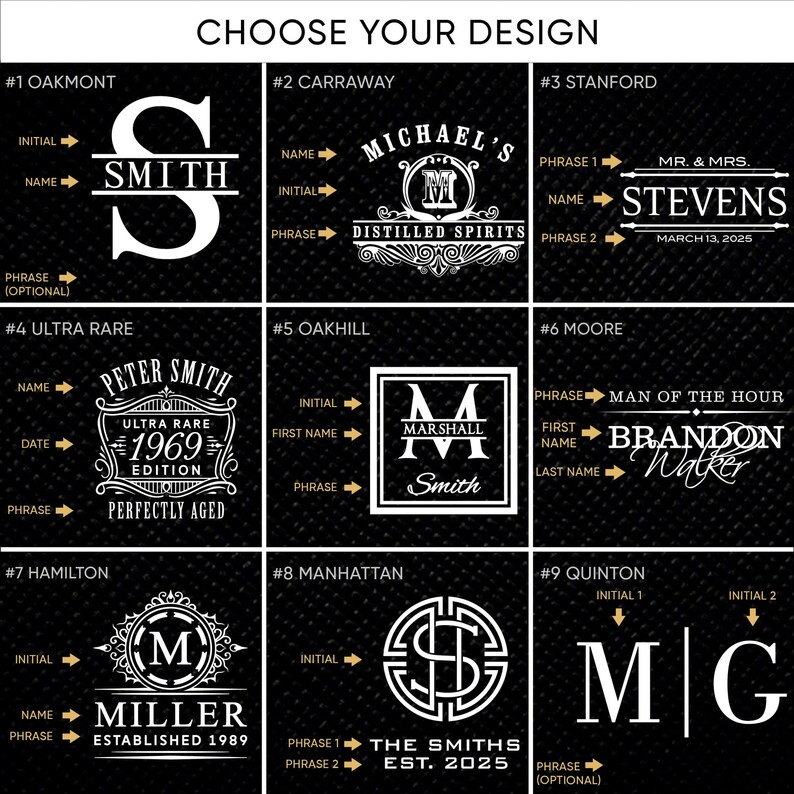 Nine design options.