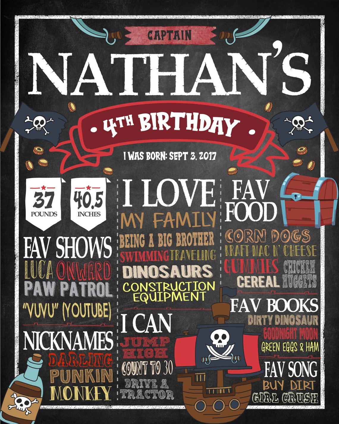 Pirates Chalkboard Sign Milestone Sign First Birthday Etsy