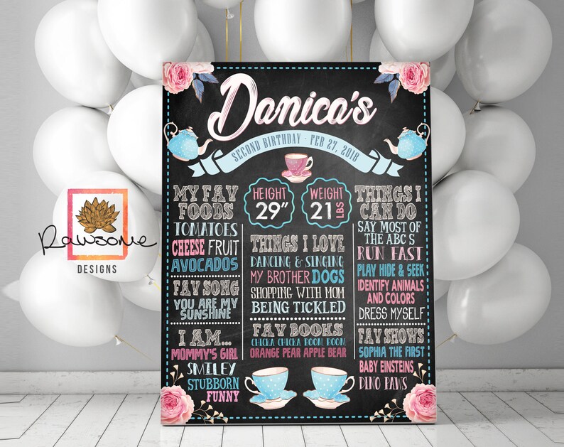 Tea Party Birthday Decor Chalkboard Milestone Sign {ANY AGE} Totally Customizable