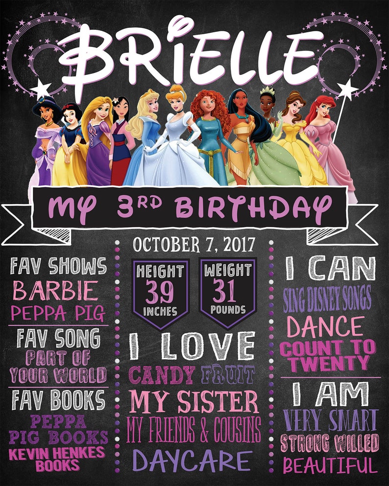 Disney Princess Themed Birthday Party CUSTOM DESIGNED! Great for any Age Milestones Chalkboard