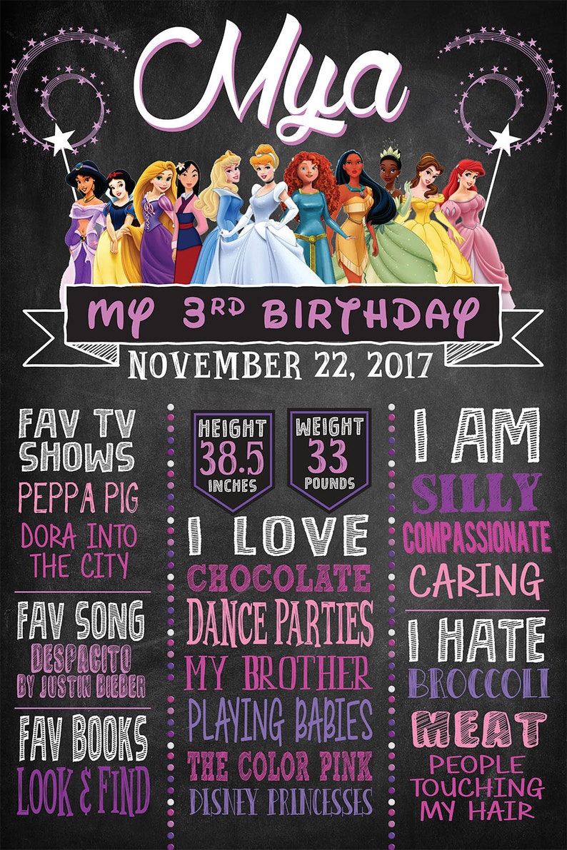 Disney Princess Themed Birthday Party CUSTOM DESIGNED! Great for any Age Milestones Chalkboard