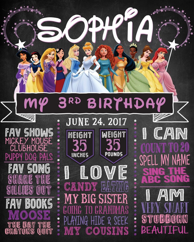 Disney Princess Themed Birthday Party CUSTOM DESIGNED! Great for any Age Milestones Chalkboard