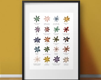 Points de couleur du piège parent - Fleurs - Tirage d’art 8x10 ou Tirage d’art 11x14